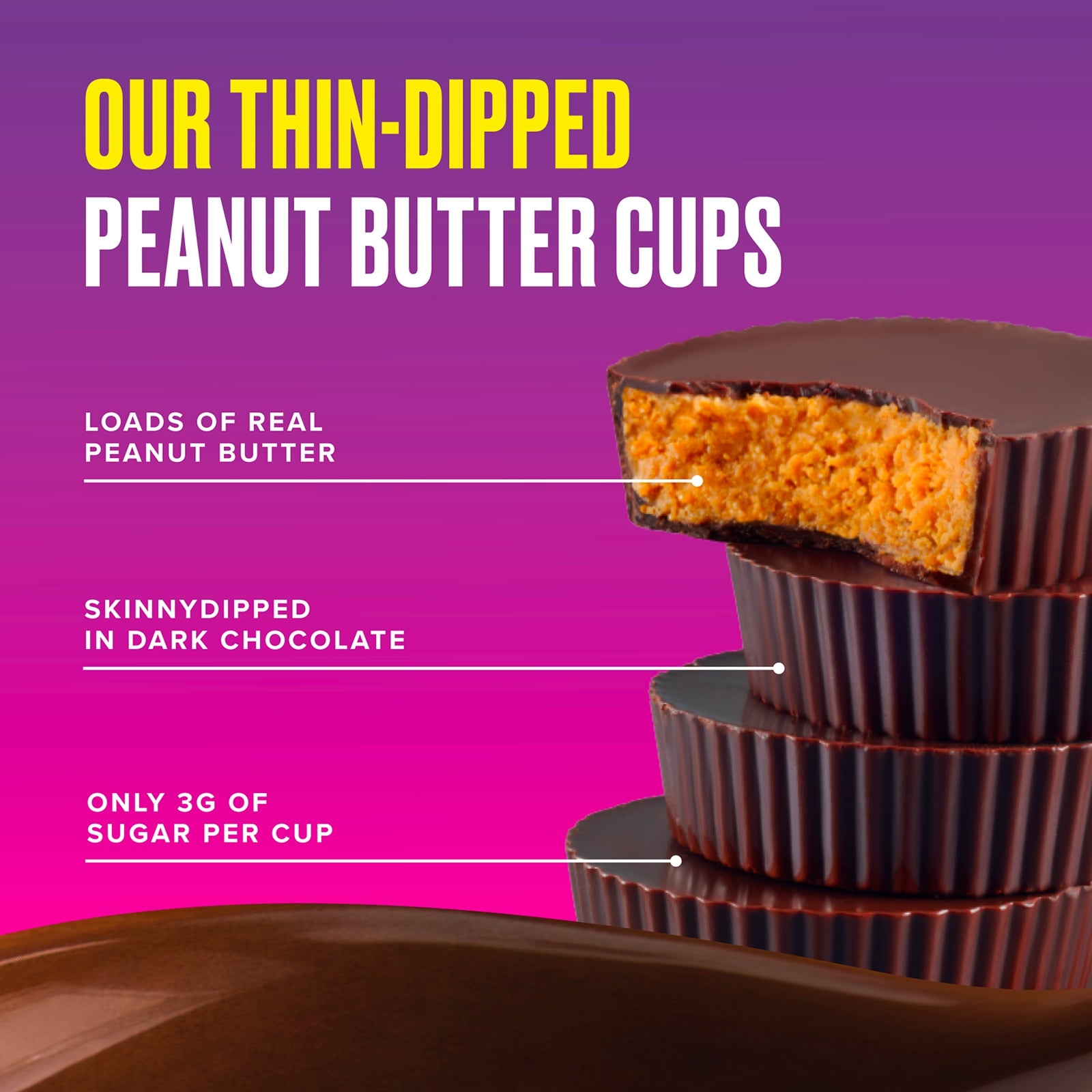 Dark Chocolate Peanut Butter Cups