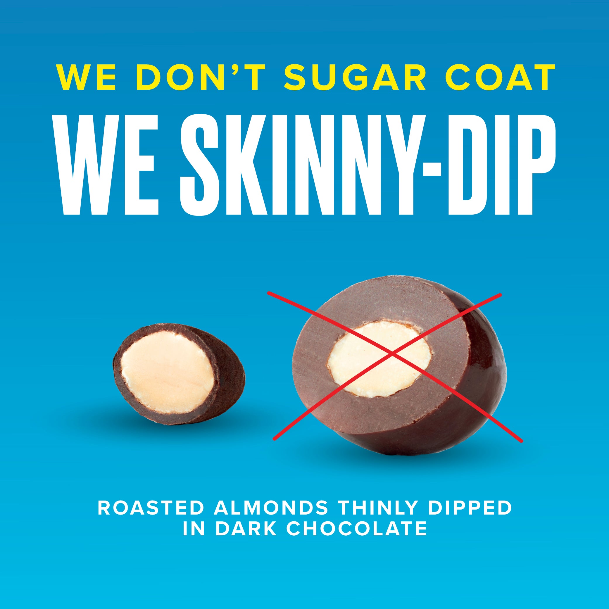 Dark Chocolate Cocoa Almonds