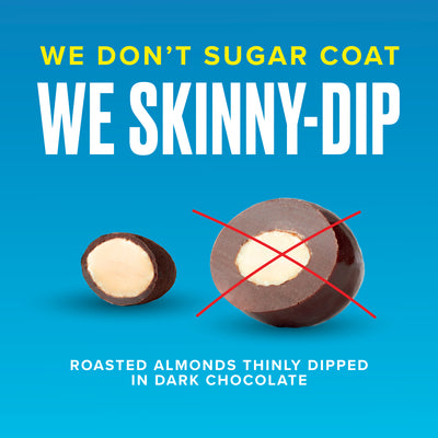 Dark Chocolate Cocoa Almonds