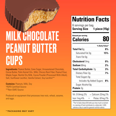 Milk Chocolate Peanut Butter Cups
