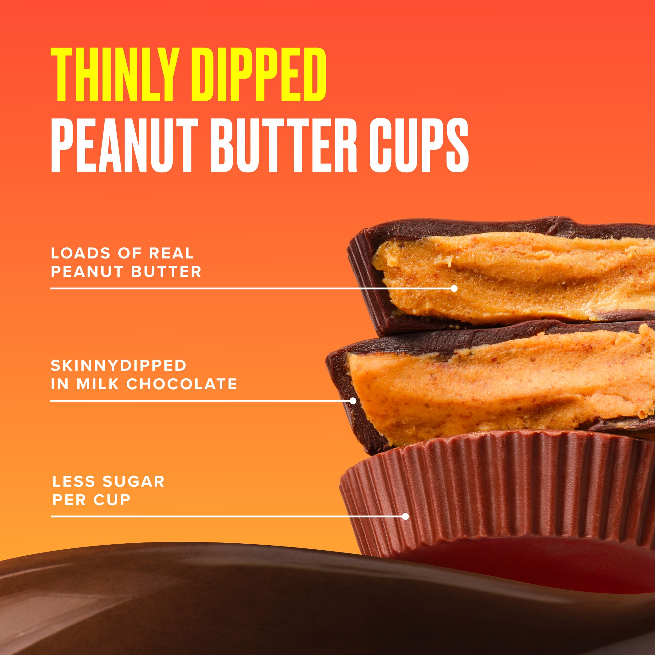 Milk Chocolate Peanut Butter Cups