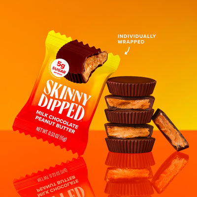 Milk Chocolate Peanut Butter Cups